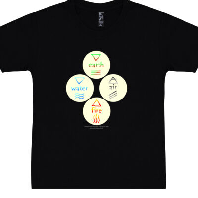 Elements 01 Thumbnail